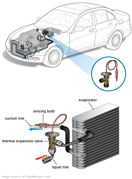 See B1113 repair manual
